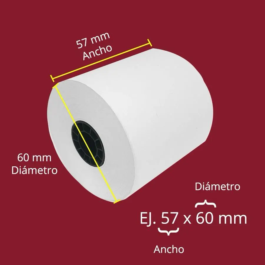 Foto de referencia sobre las medidas de los rollos